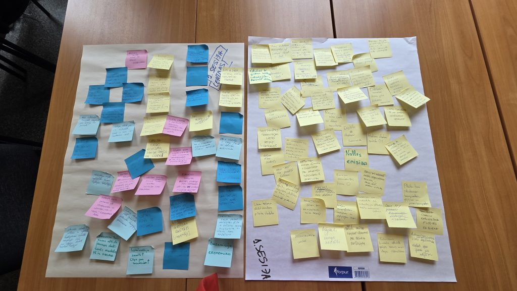 Future Lab Latvia: Exploring Circular and Sharing Economy Futures